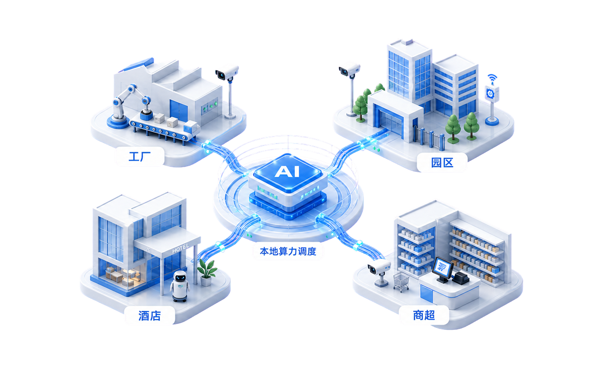 SEN Network Agent Interface