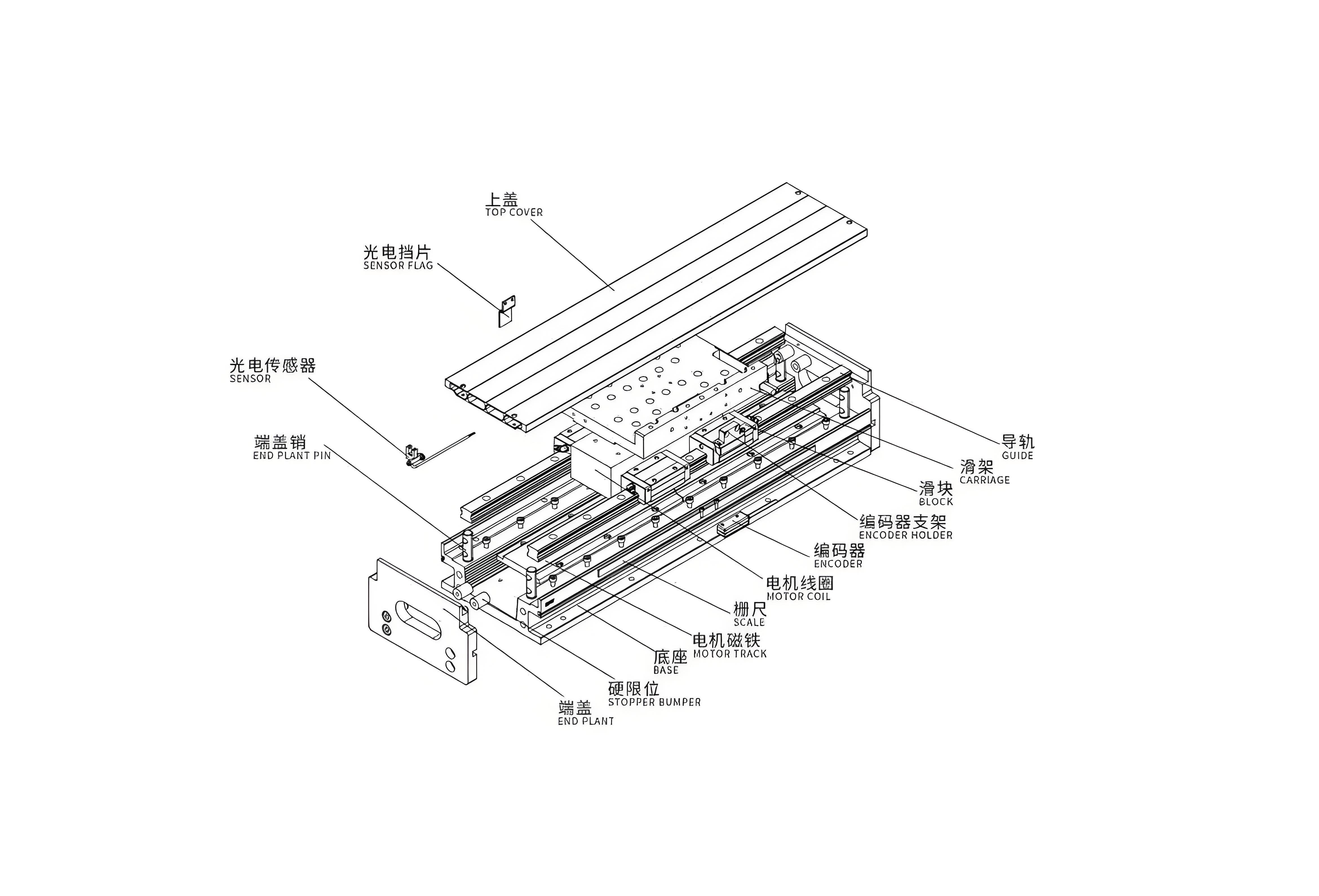Reshaping Drive Systems: Outlook on Next-Generation Linear Motors