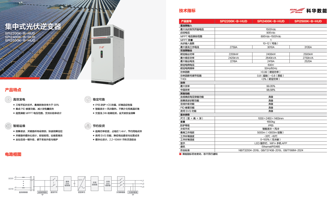 Centralized PV Inverter SPI2200K-B-HUD