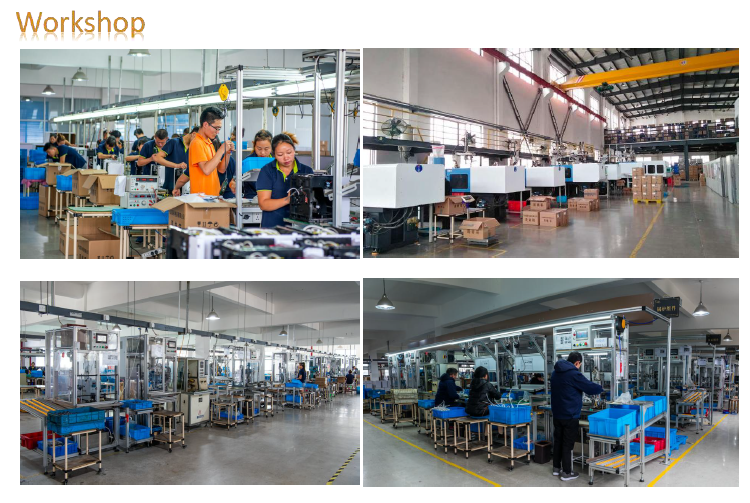 Production Capacity