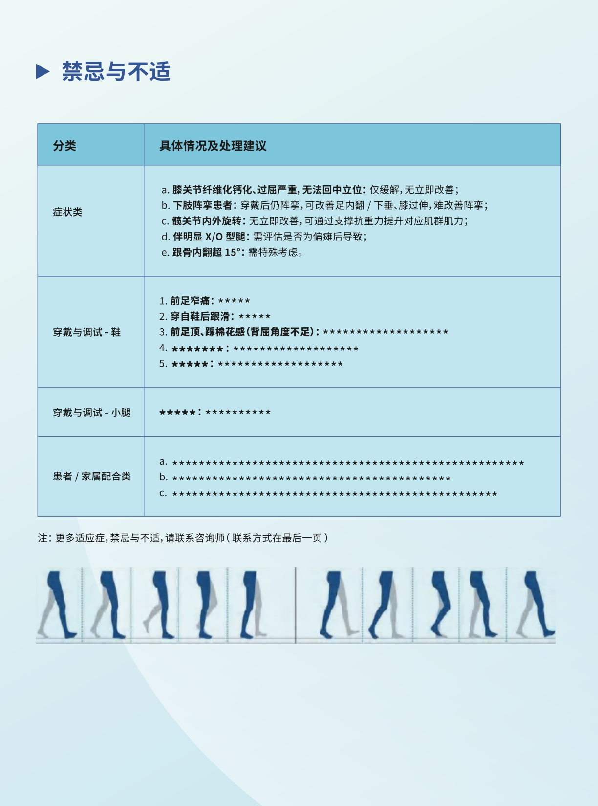 RTRT Hotland Rehabilitation Product Line Overview – Featuring the Love-Foot Support Series, Lower Limb Rehabilitation Exercise Devices, Knee-Ankle Linked Braces, and More