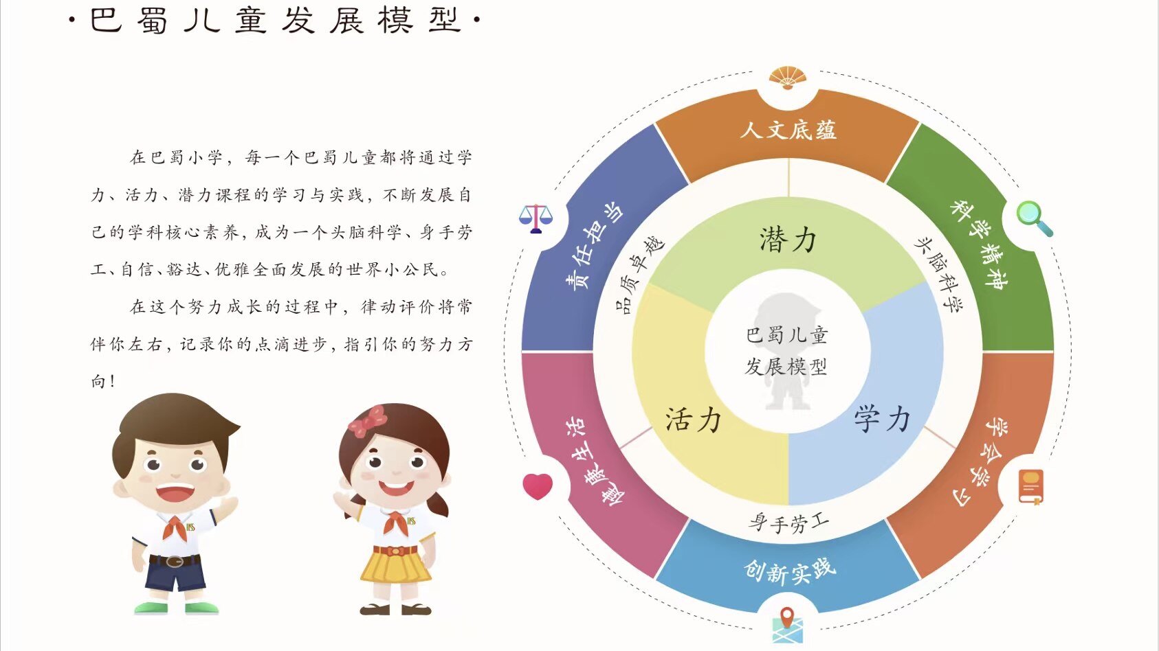 重庆市巴蜀小学校2018年国家教育教学成果特等奖