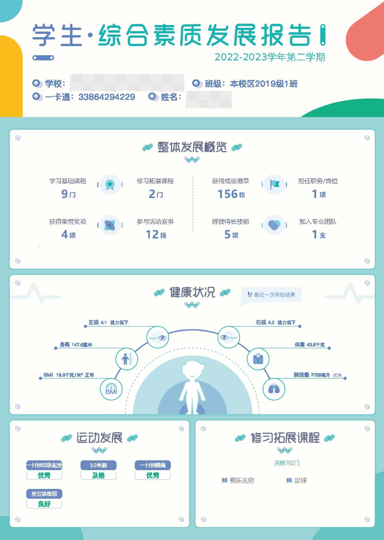 综合概览