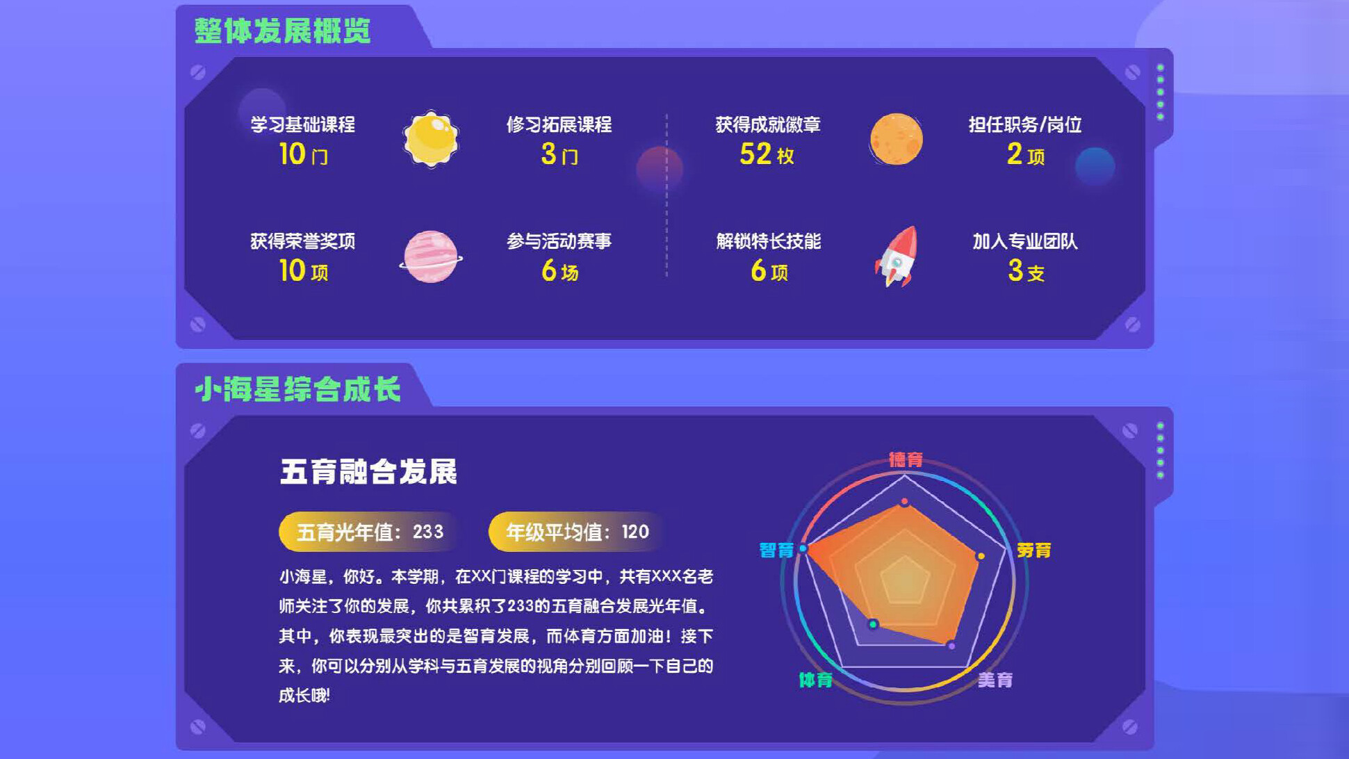 上海市金山区海棠小学五育融合学生综合素质评价