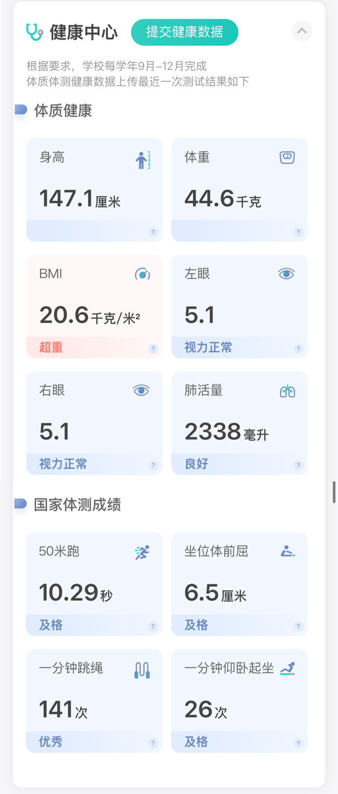 家长小程序端 - 学情分析