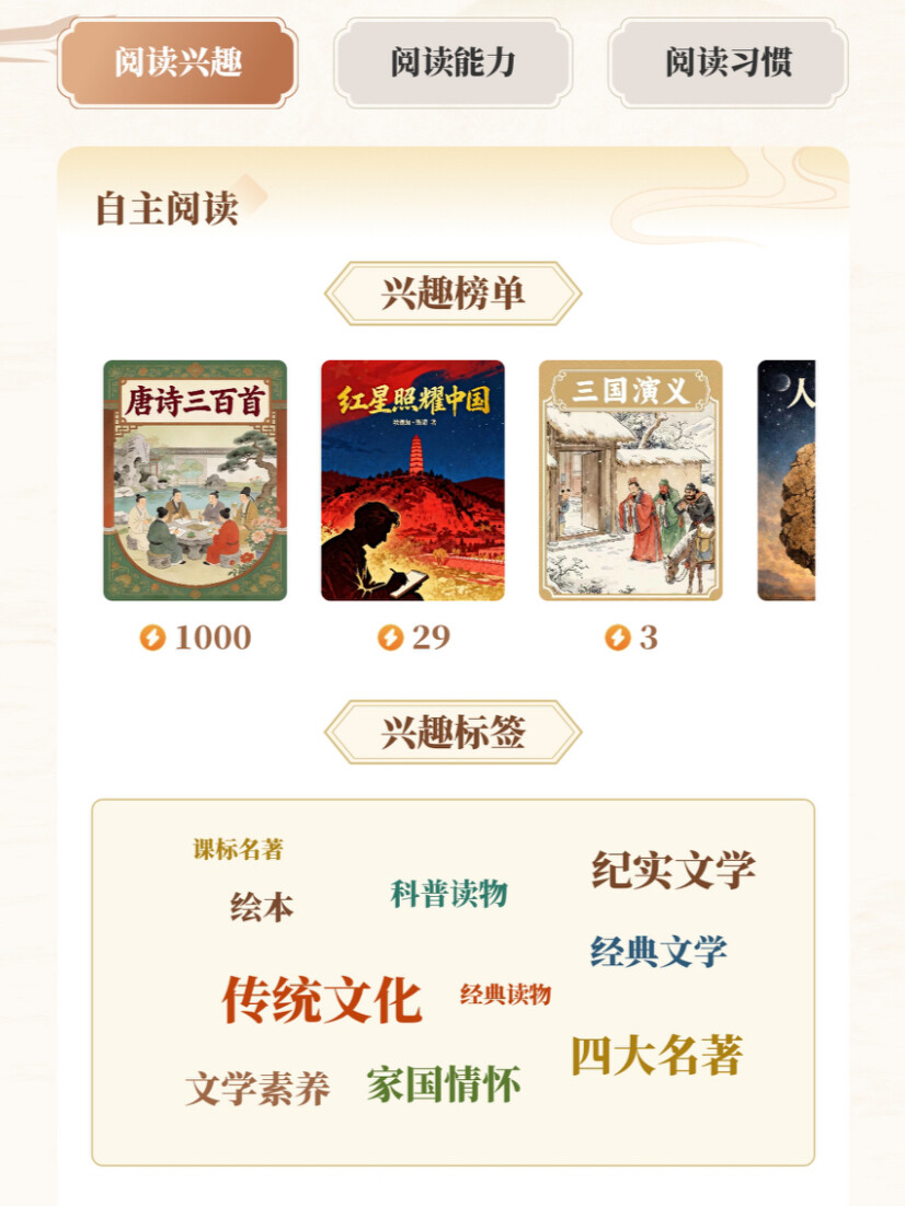 阅读词云兴趣展示界面