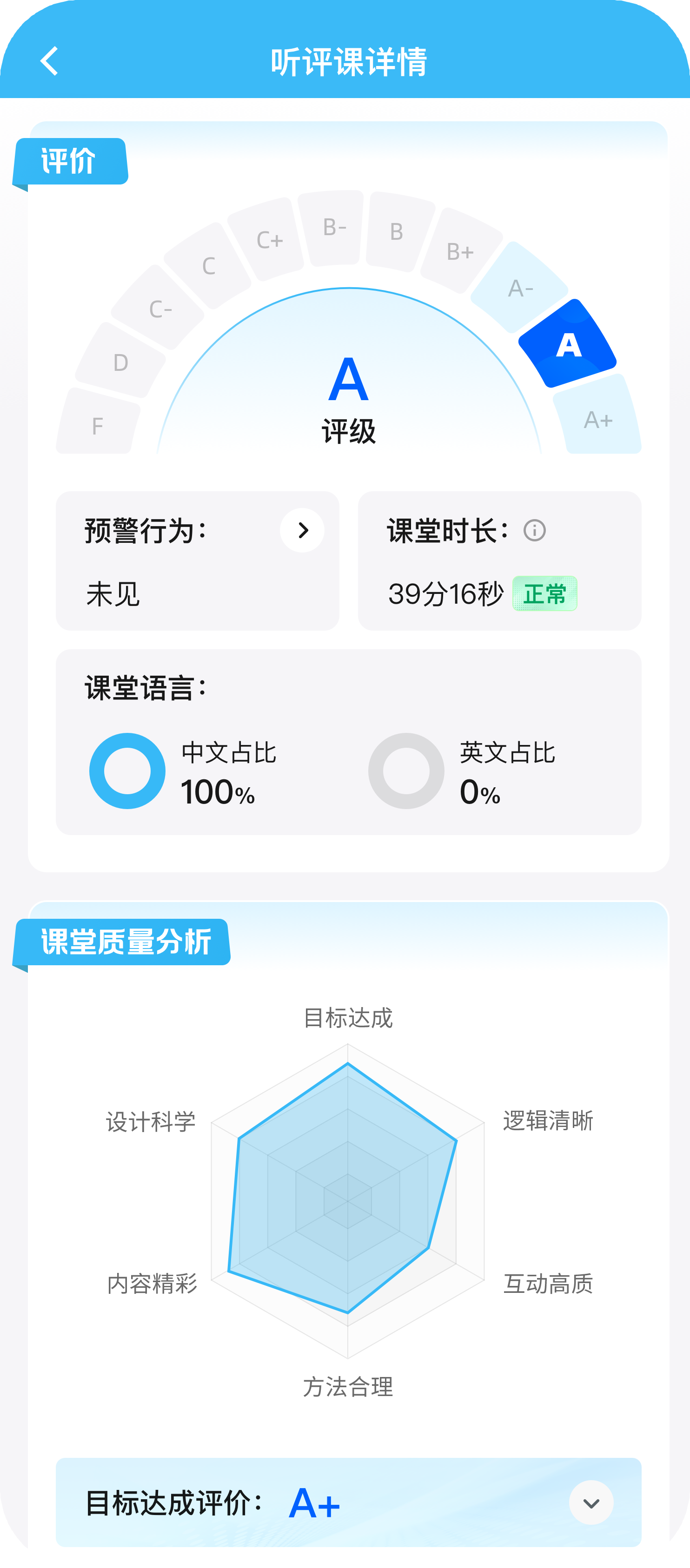 学校管理者应用界面
