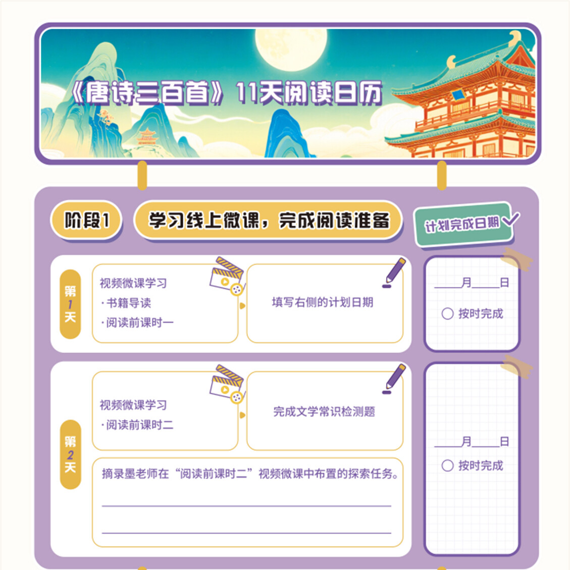 进度追踪图表