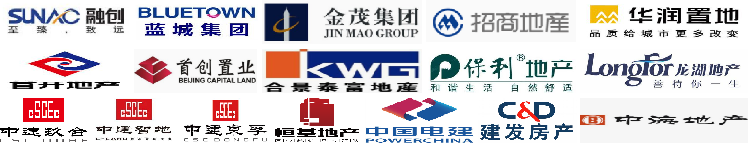 地产开发企业 Logo 合集