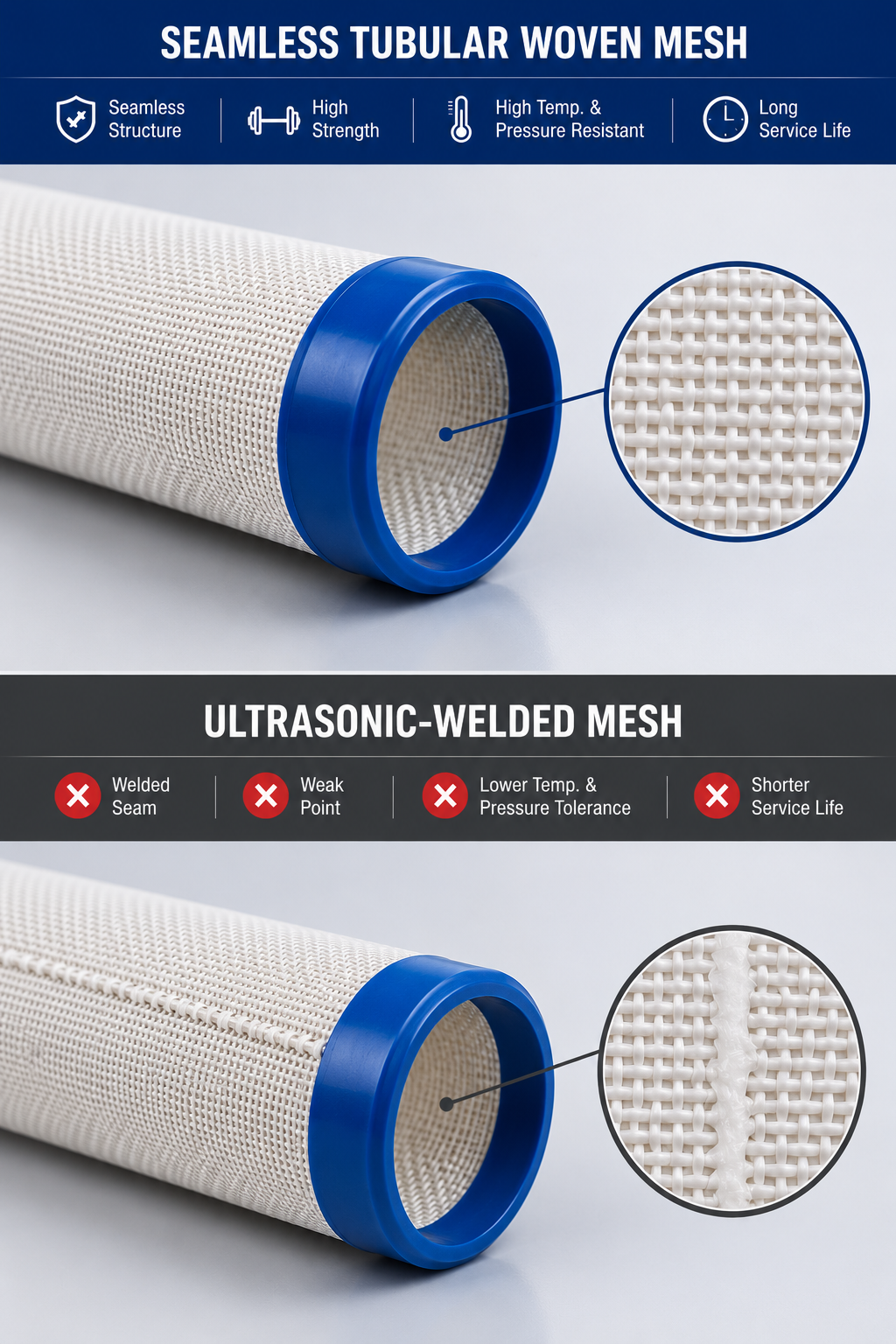 Seamless tubular woven mesh vs ultrasonic-welded mesh comparison