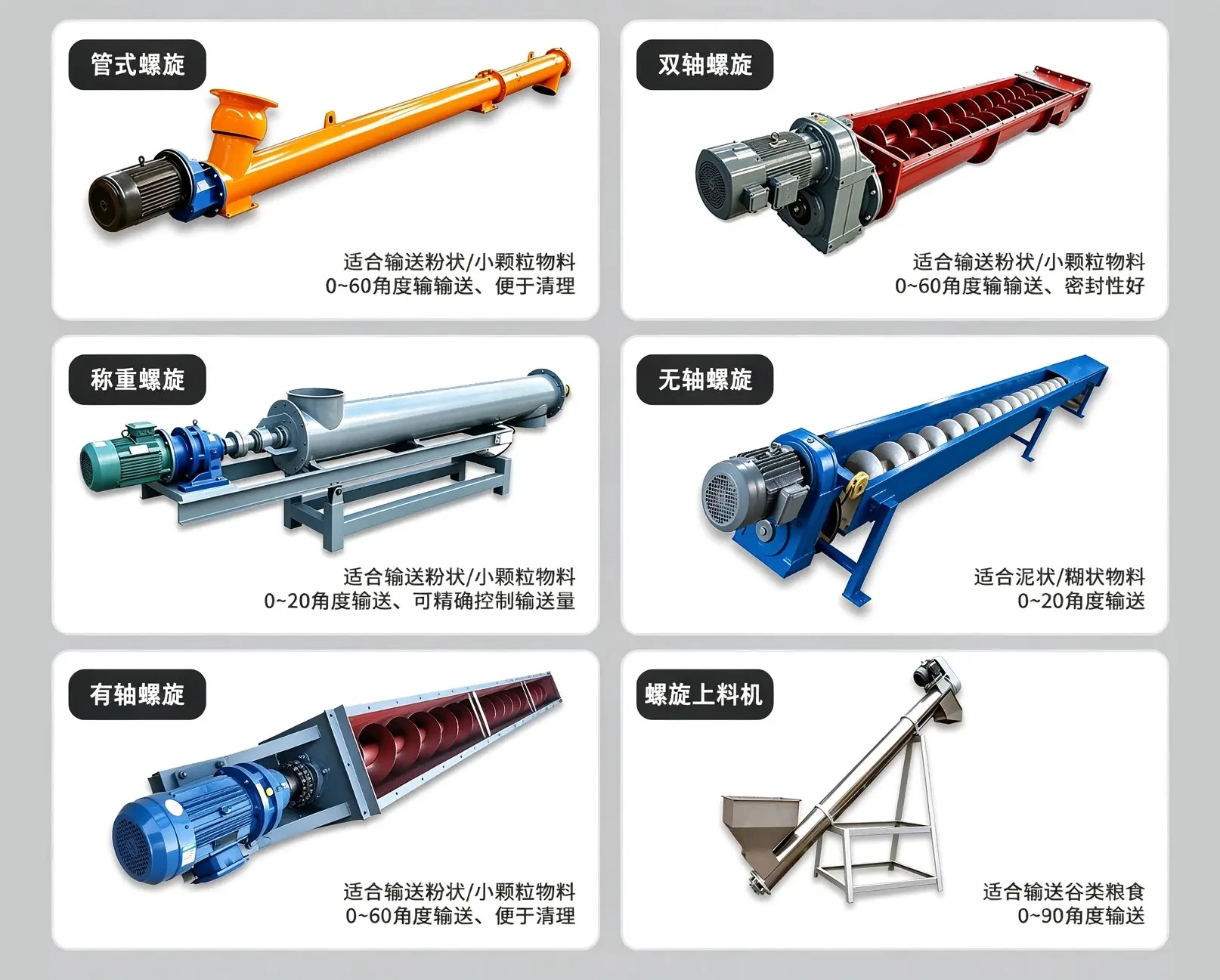 产品型号介绍