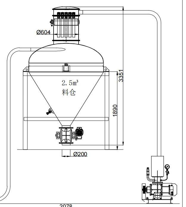 Drawing Parameters