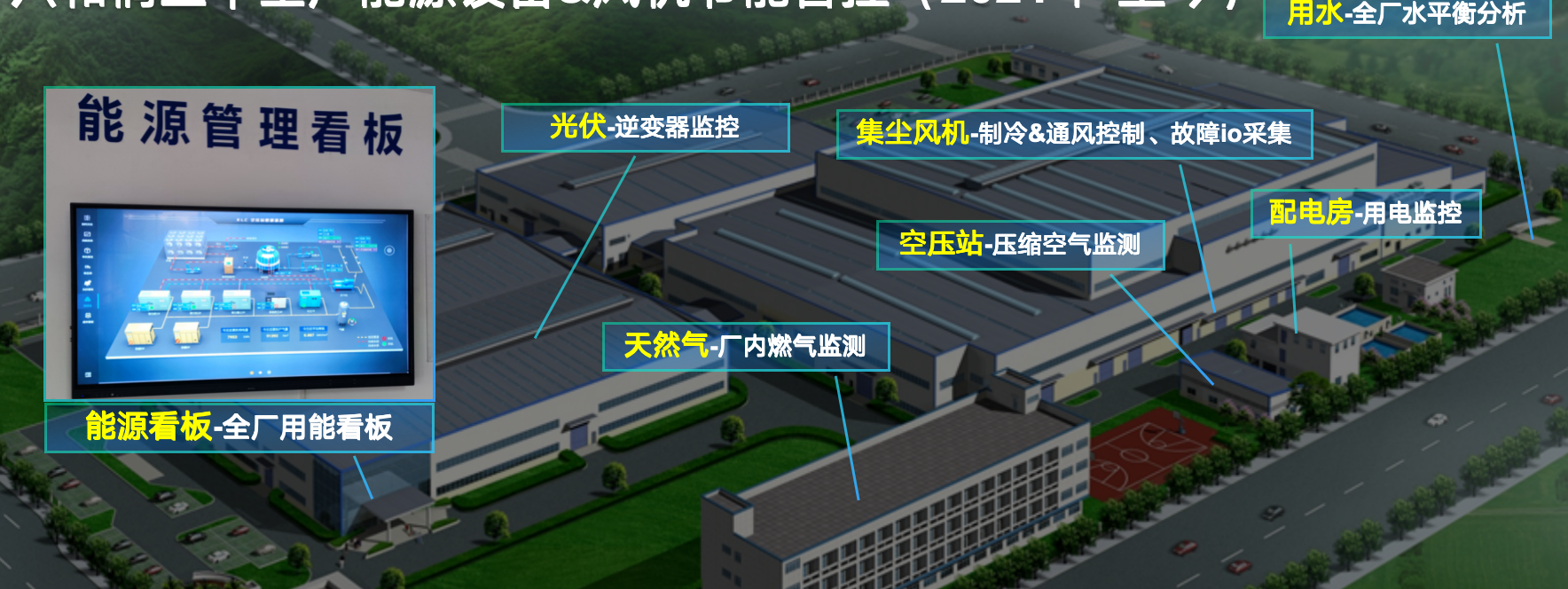 某外商合资企业