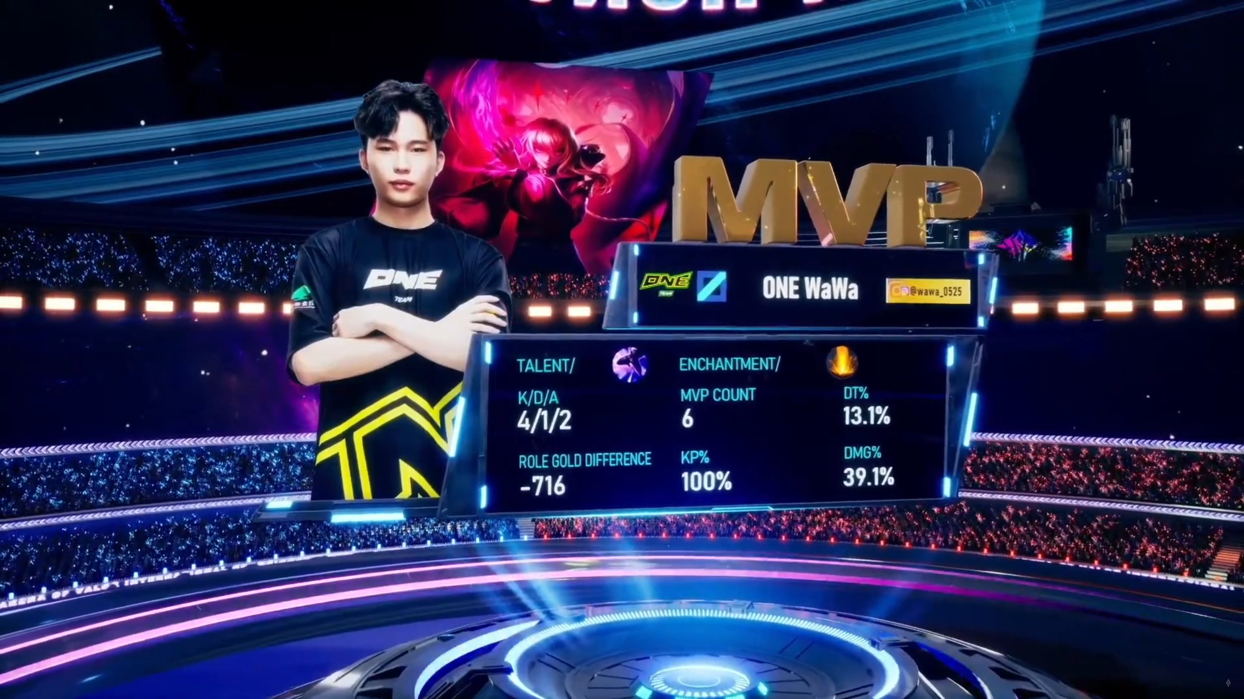 Tencent Photon Studio - Arena of Valor 7