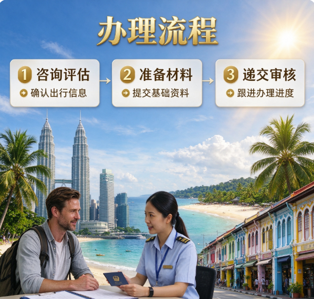 玉林代办马来西亚电子签eVisa加急? - 马来西亚配图