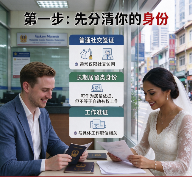 中马跨国婚姻,办理了婚签可以直接在当地工作吗? - 马来西亚配图