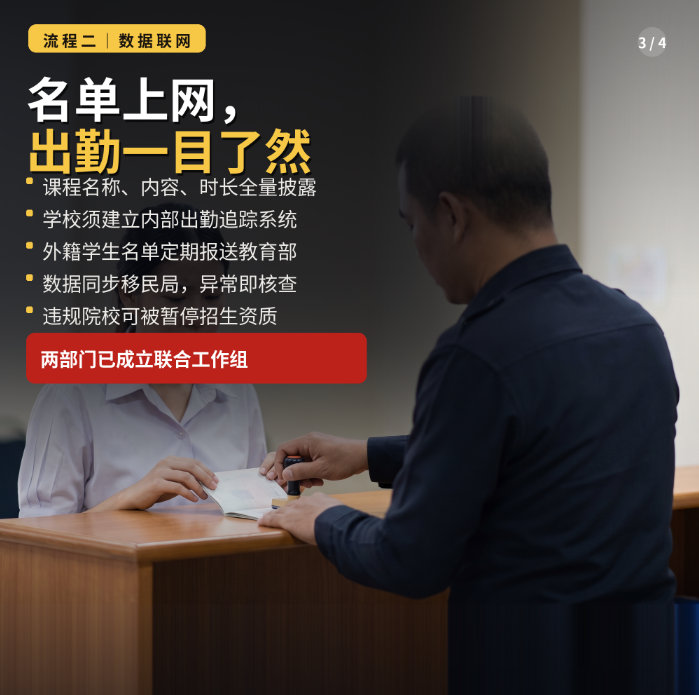 泰国学生签出勤严查政策2026:违规直接注销签证,留学生合规保签全攻略 - 泰国配图