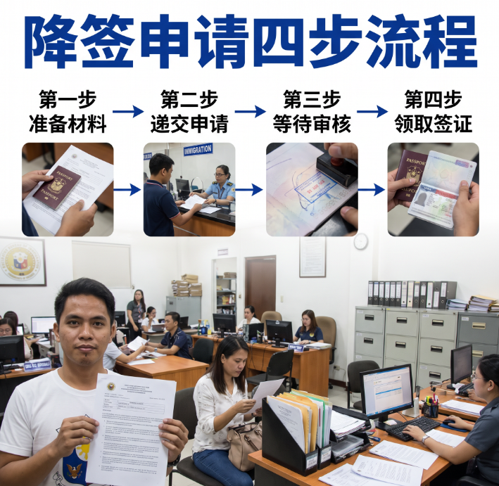 2026菲律宾9G降签政策全面收紧:核心变动解读与境内合规应对全攻略 - 菲律宾配图