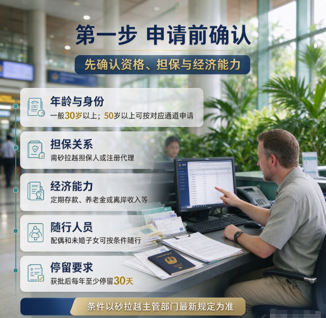 马来西亚第二家园在砂拉越怎么办? - 马来西亚配图