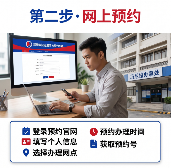 菲律宾LTO驾照代办办理流程 | 马尼拉本地机构一站式全程代办 - 菲律宾示意图3
