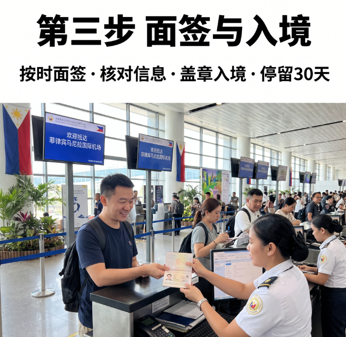 2026菲律宾旅游签证办理流程最新完整版 - 菲律宾配图