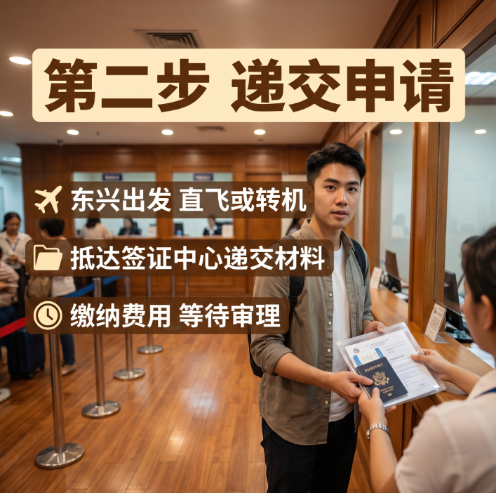 东兴人办菲律宾旅游签证全攻略｜本地渠道 + 材料 + 流程一次性讲透 - 菲律宾配图