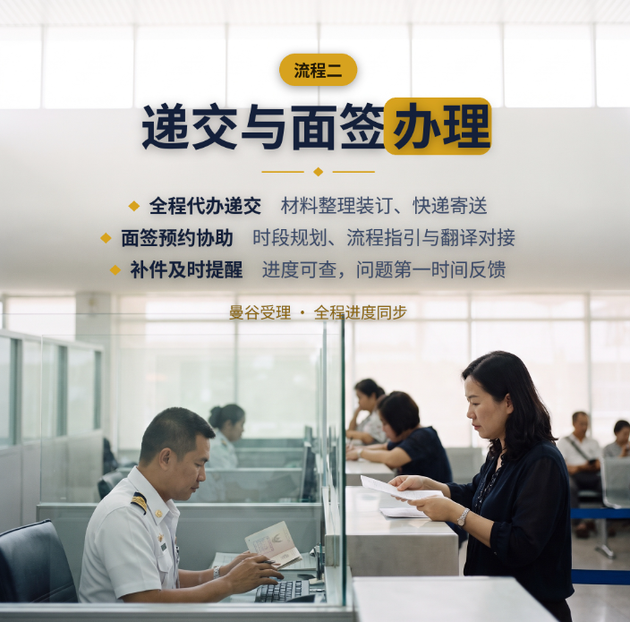 河池泰国依亲签证代办 | 本地跨国家庭团聚签证一站式办理服务 - 泰国配图