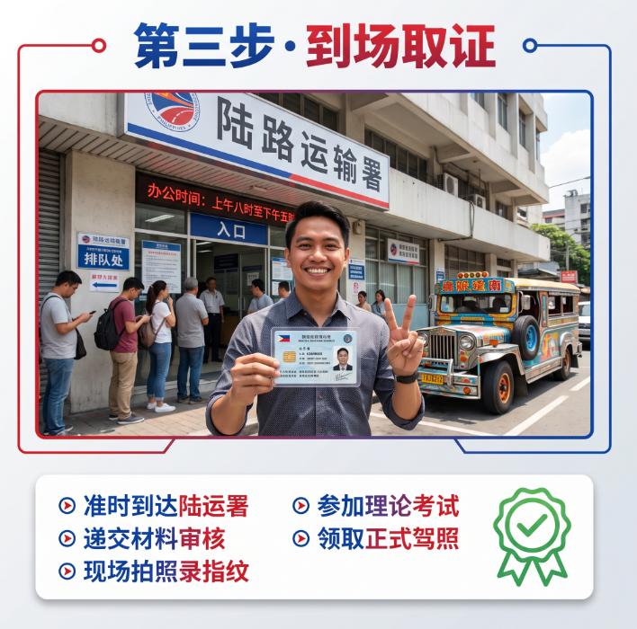 菲律宾LTO驾照代办办理流程 | 马尼拉本地机构一站式全程代办 - 菲律宾配图