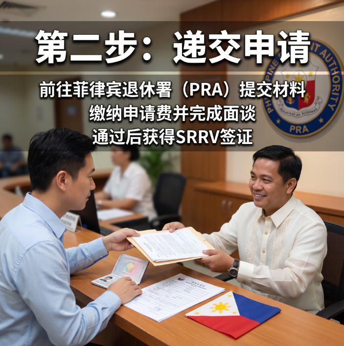 菲律宾SRRV微笑计划申请流程_2026最新材料清单 | 本地代办指南 - 菲律宾示意图3
