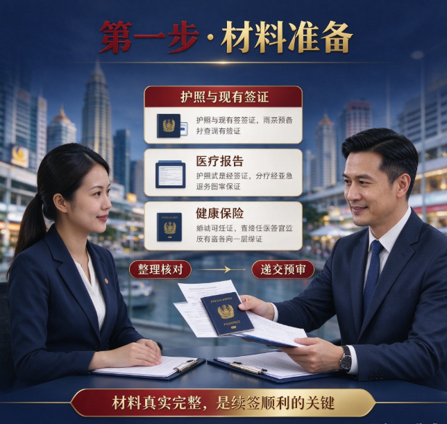 老板办马来西亚第二家园续签方案 - 马来西亚配图