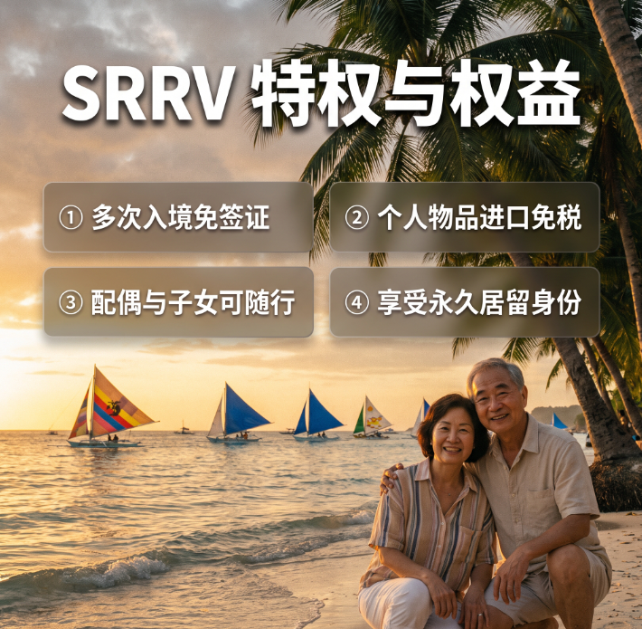 菲律宾RRV退休签需要什么条件？官方申请要求 + 材料清单完整版 - 菲律宾配图