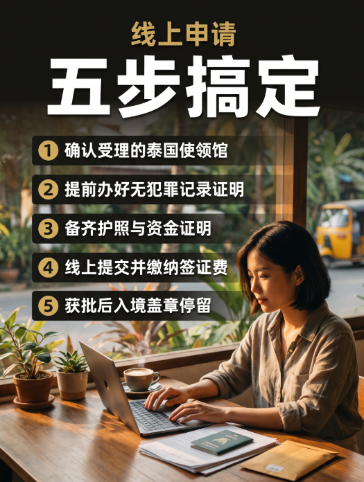 柳州速看!泰国DTV数字游民签2026新规,申请条件大幅更新 - 泰国配图
