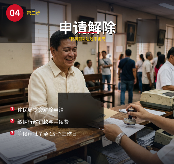 菲律宾黑名单如何紧急查询与解除？最新完整操作指南 - 菲律宾配图