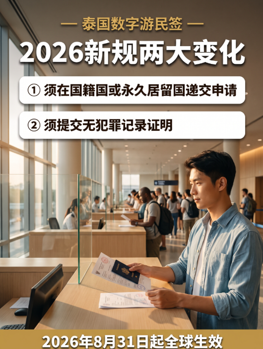 柳州速看!泰国DTV数字游民签2026新规,申请条件大幅更新 - 泰国示意图2