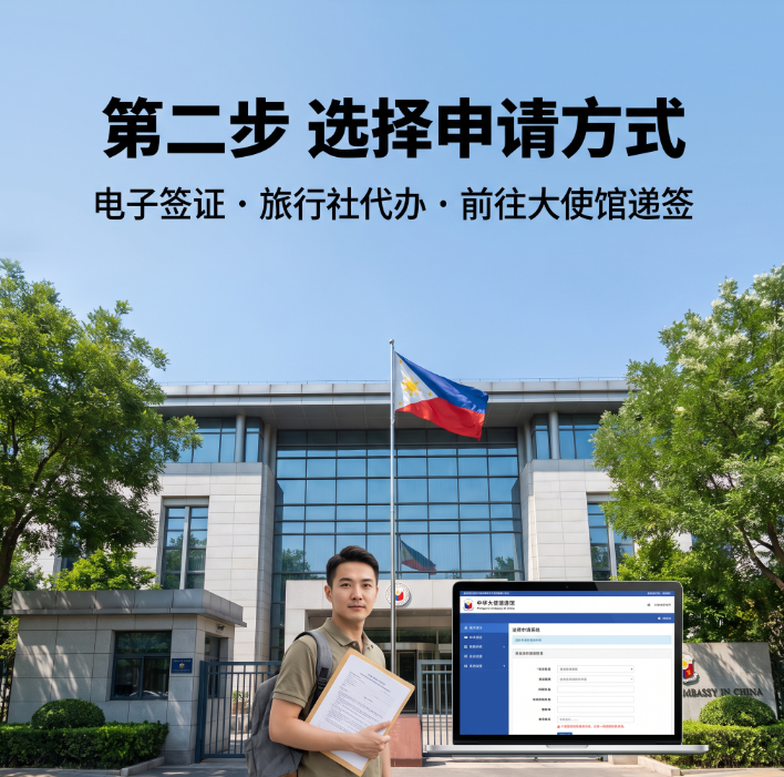 2026菲律宾旅游签证办理流程最新完整版 - 菲律宾示意图3