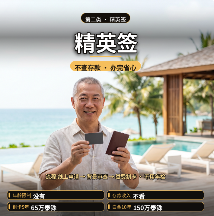 广西人长期旅居泰国怎么选?养老签VS精英签 北海本地办理全对比 - 泰国配图