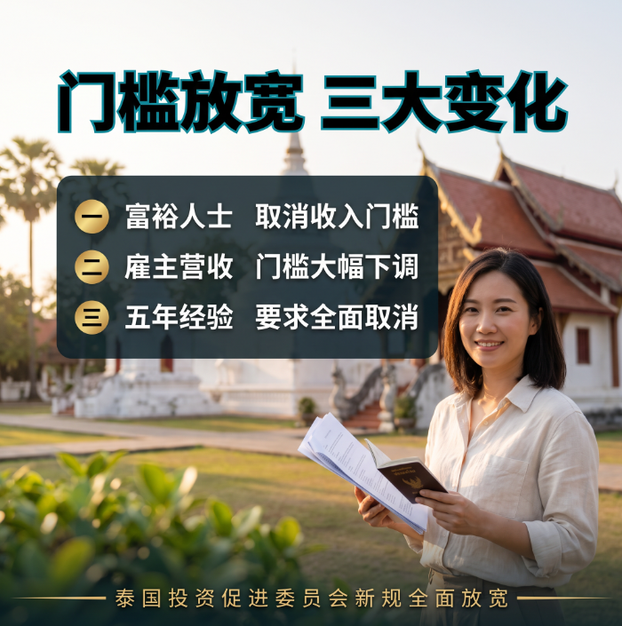 2026泰国LTR长期居民签证新政落地：外籍旅居门槛全面调整 官方规则深度解读 - 泰国示意图2