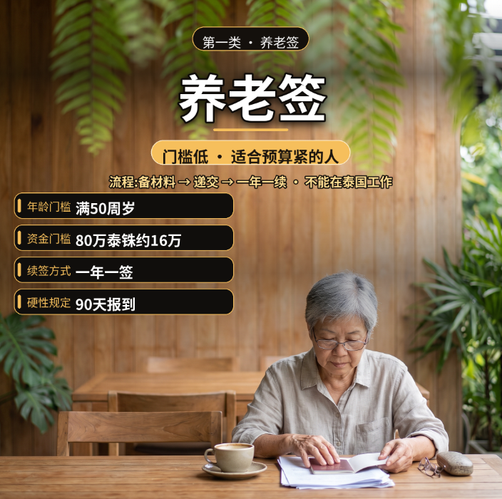 广西人长期旅居泰国怎么选?养老签VS精英签 北海本地办理全对比 - 泰国示意图2