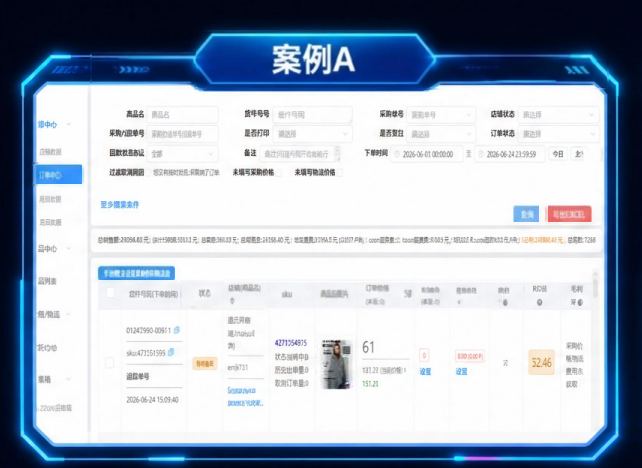 案例A - 多平台运营优化