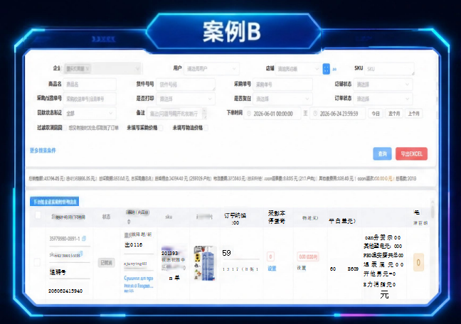 案例B - 精细化运营