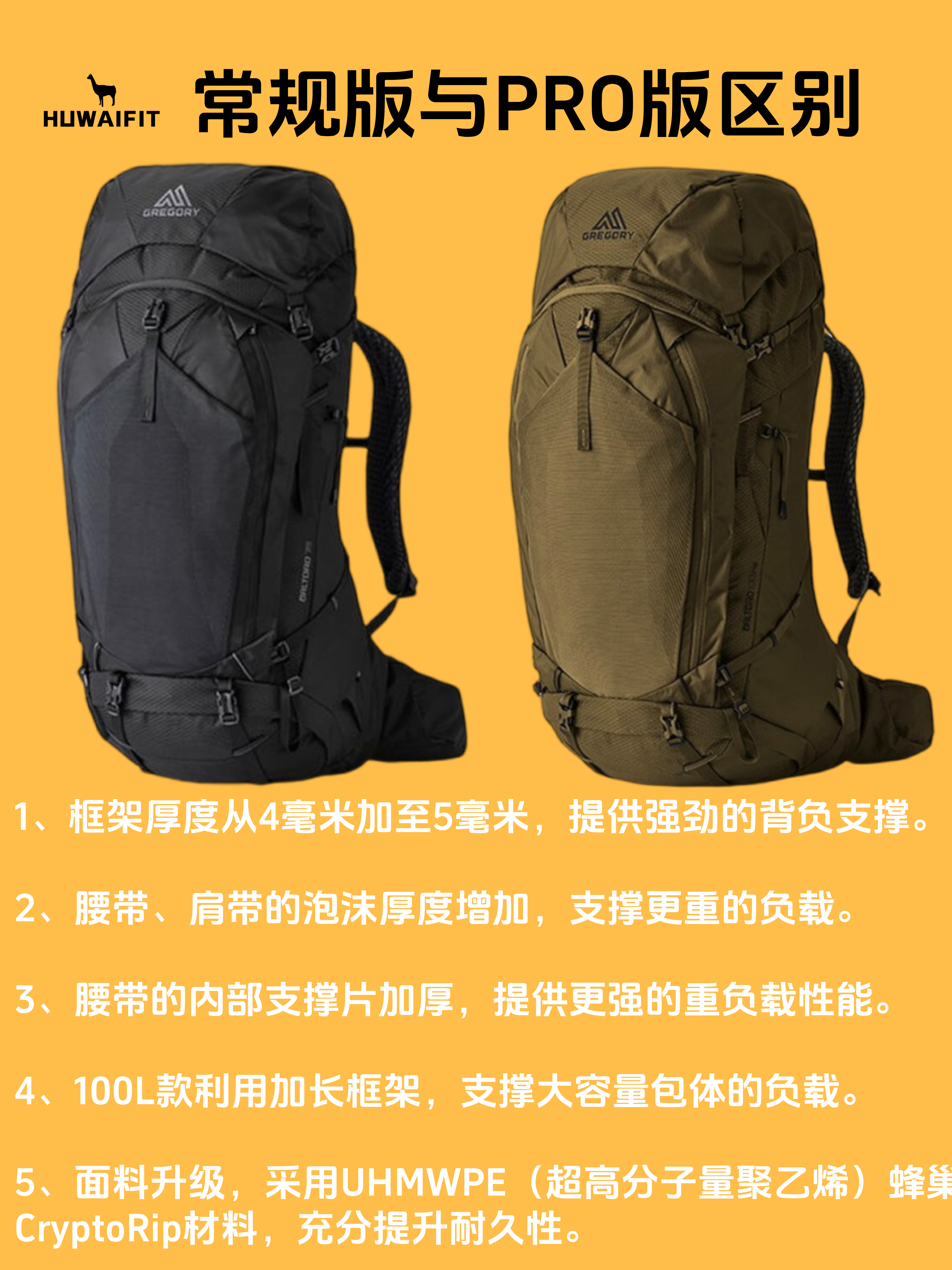 格里高利穿岳/行疆普通版和Pro版区别在哪？