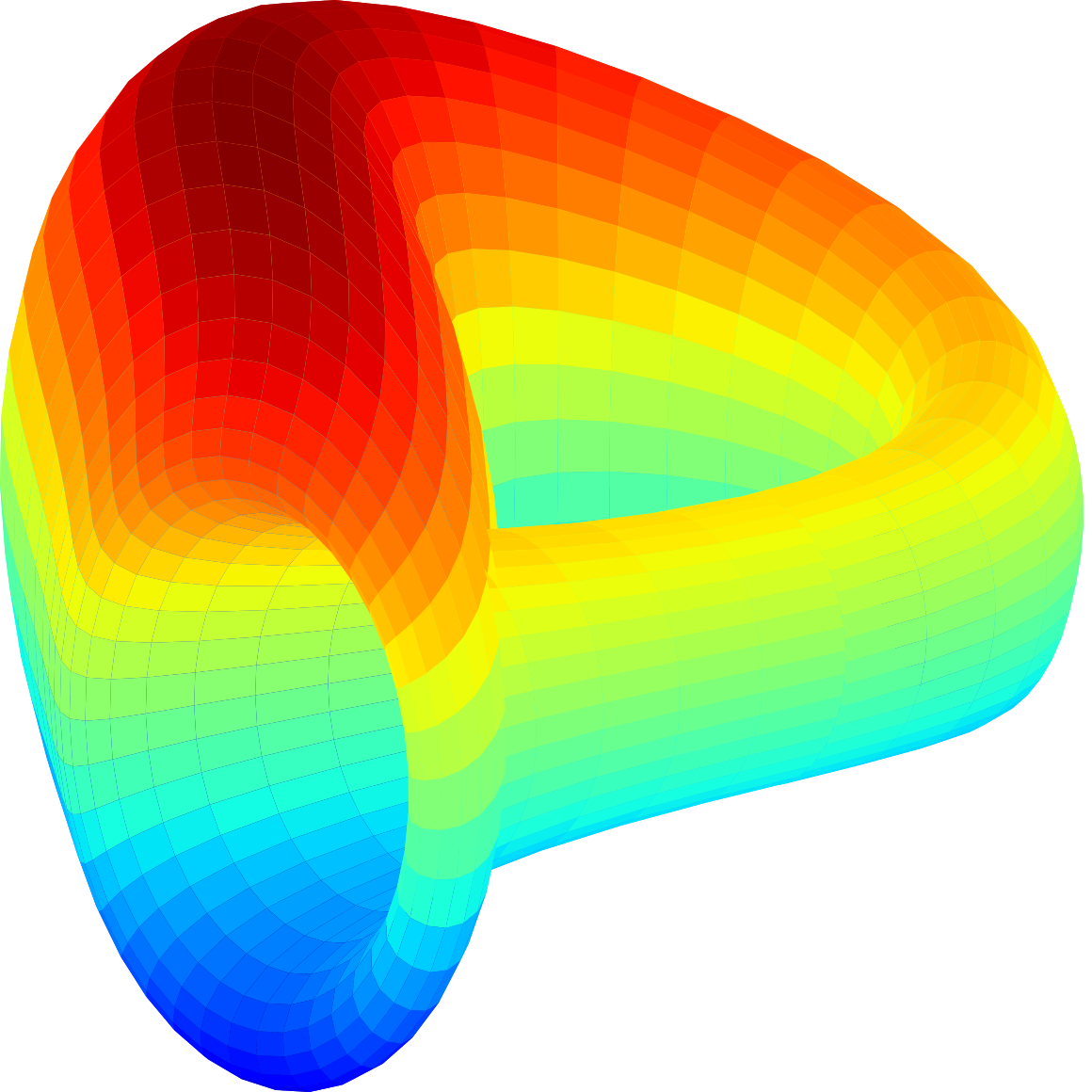 idleQ
