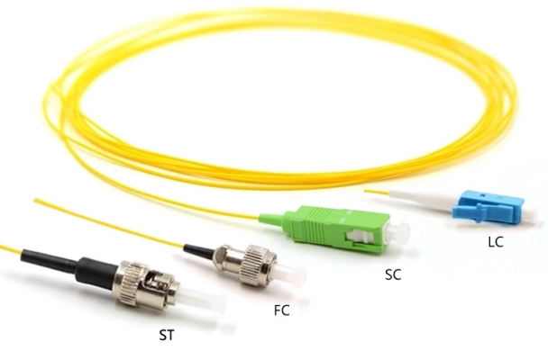 Fiber Optic Pigtail