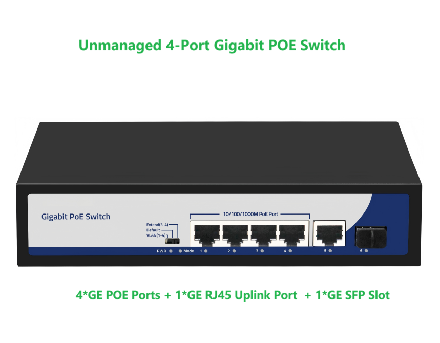 4-Port Gigabit POE Switch (4*POE + 1*SFP + 1*RJ45)