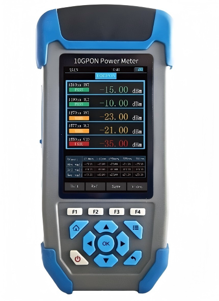 XGPON 10GEPON Optical Power Meter