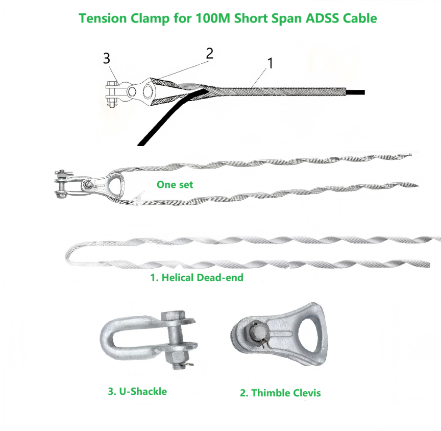 ADSS Tension Clamp for cable short span 100m