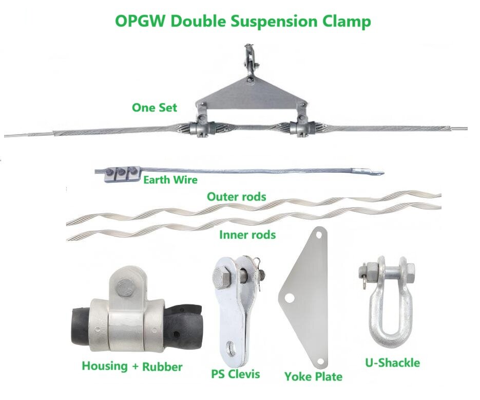 OPGW Suspension Clamp Double