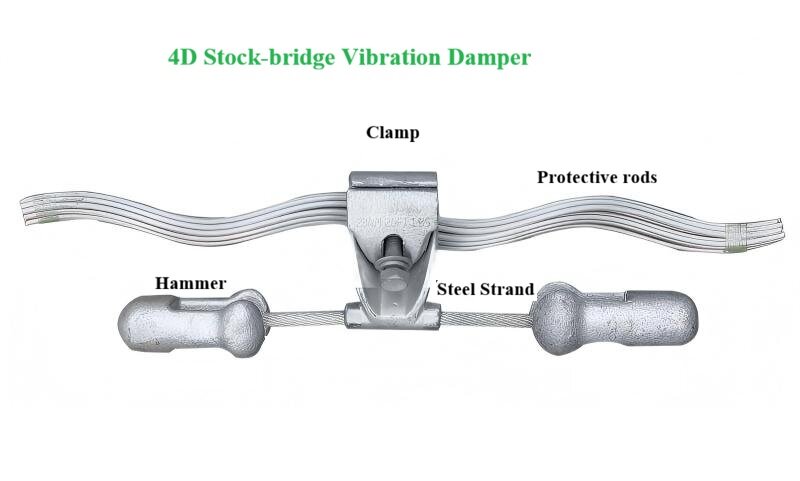 4D Type Stockbridge Vibration Damper