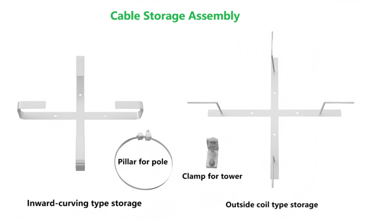 Cable Storage Assembly For ADSS/OPGW Cables