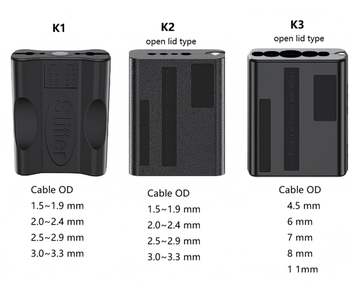 Optical Fiber Slitter